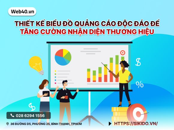 KIẾN THỨC MKT40