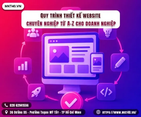 KIẾN THỨC MKT40