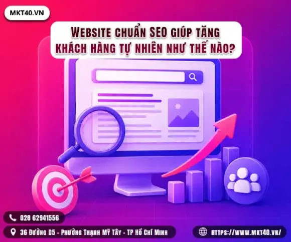 KIẾN THỨC MKT40