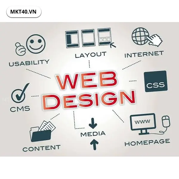 Tr&aacute;nh bẫy hiệu ứng chuyển động phức tạp để duy tr&igrave; xu hướng thiết kế website c&oacute; tốc độ tải trang nhanh